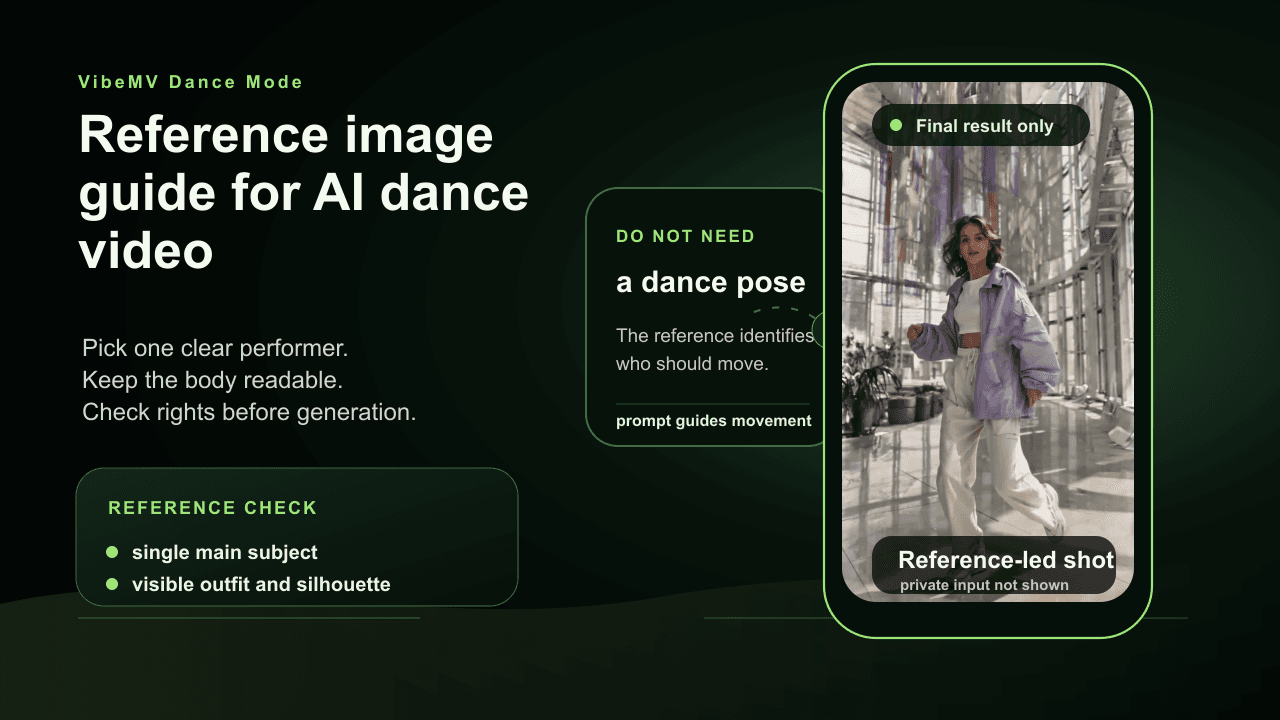 AI Dance Video Reference Image Guide: Prepare a Performer for Dance Mode AI Dance Video Reference Image Guide: Prepare a Performer for Dance Mode